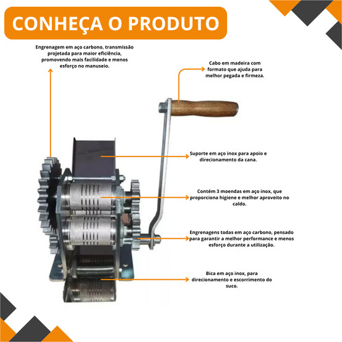 Moedor Cana Manual Inox + Raspador Zincado