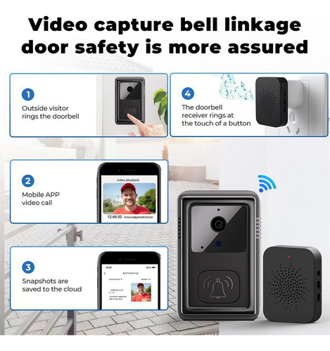 Campainhas Sem Fio Wifi Tuya Para Casa, Com Visão Noturna