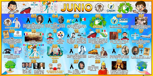 Lonas Periódico Mural #creandoideasveracruz