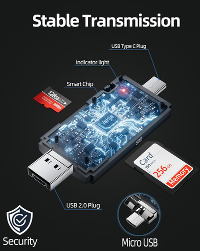 Adaptador Tipo C Micro Usb Y Usb 2.0, Lector Portátil De Tar