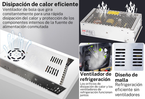 Fuente Conmutada 12v 40a 480w Eliminador Transformador Drive