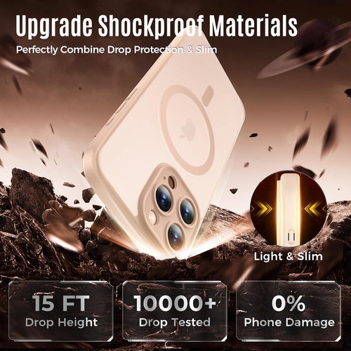 ·/·/funda Diseñada Para iPhone 16 Pro Max, Compatible Con Magsafe, Protectores De Pantalla De Privacidad X2, [protección