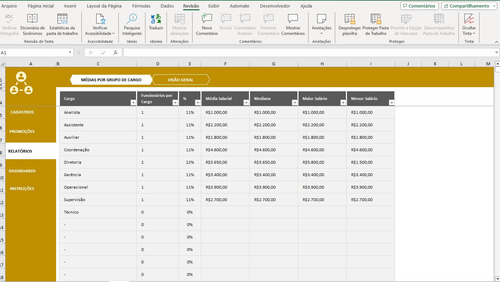Planilha Para Controle De Cargos E Salários Em Excel
