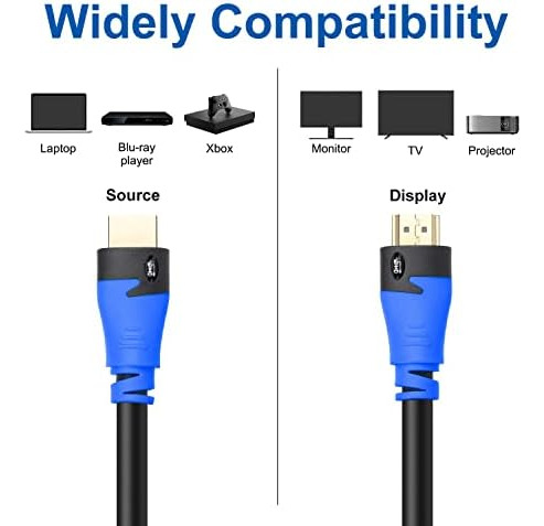 Cable Hdmi Shd, Cable Hdmi 2.0 De Alta Velocidad 18 Gbps Com