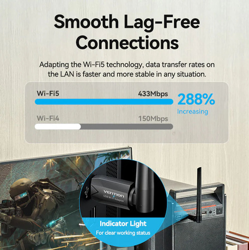 Antena Wifi Bluetooth Dual Usb 650mbps 5ghz Windows Pc