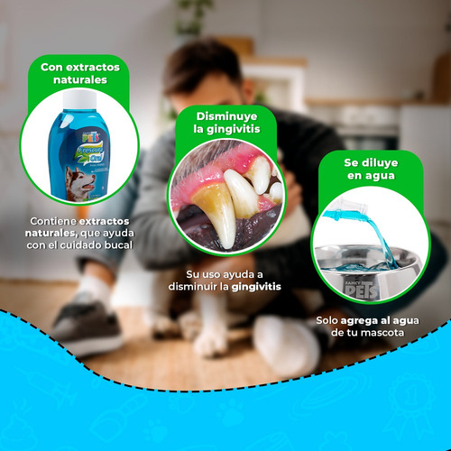 Enjuague Bucal Perro Refrescante De Aliento 1 L Fancy Pets