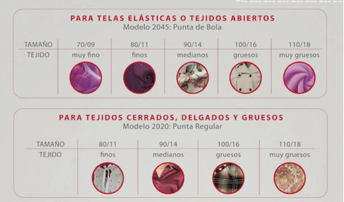 Imagen 9 de 9 de Agujas Singer 2020 Para Maquina Familiar Recta X Paquete