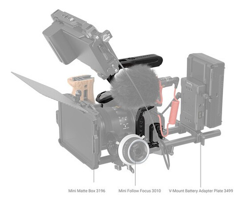Kit Full Cage Black Mamba Smallrig P/ Panasonic Lumix Gh6