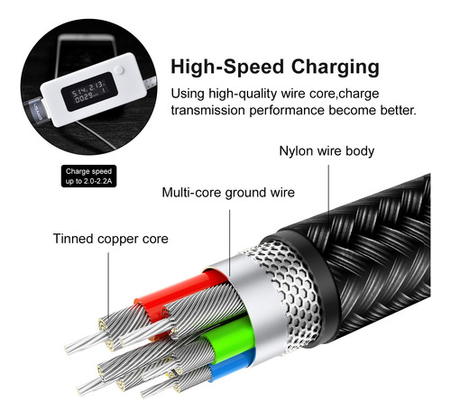 Cable Cargador Multiple Usb 4 En 1 Mjems De 30 Cm 2-pack