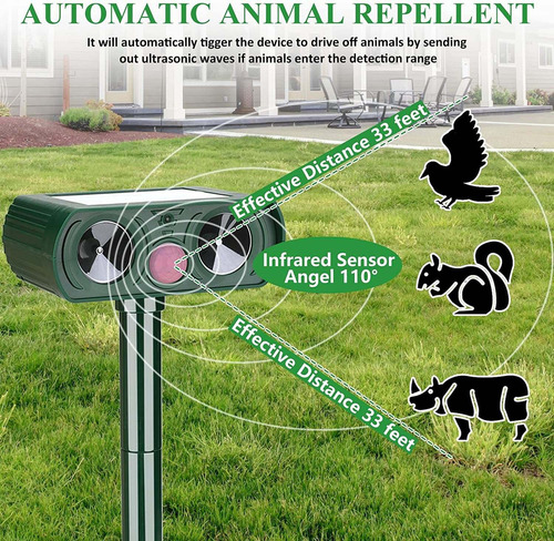 Repelente De Gatos, Perros, Ultrasonidos Y Plagas Solares.