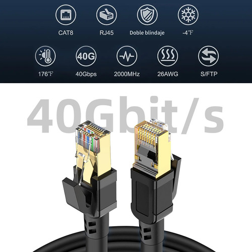 Cable Red Rj45 Ethernet Cat 8 Categoria 8 - 20 Metros