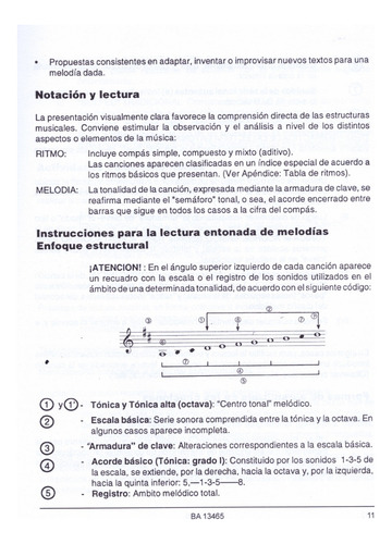 El Cantar Tiene Sentido Libro 2: Cancionero Recreativo Juven