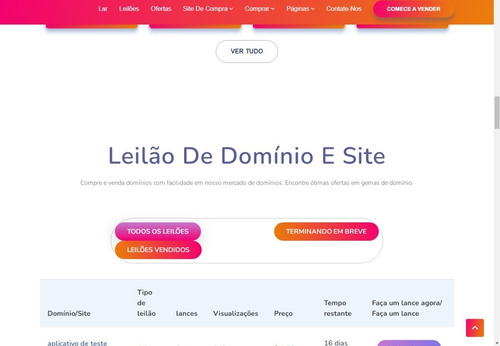 Sistema Para Vendas De Dominios, E Contas Sociais E Leilôes