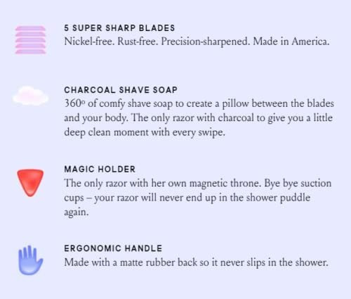 Imagen 4 de 4 de Bless Linen Billie Shaving Razor Start Set - Con 2x 5-blade