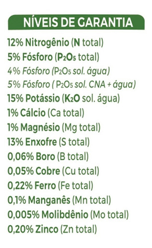 Imagem 2 de 5 de Fertilizante Adubo Forth Frutas Farelado - 10kg + Brinde