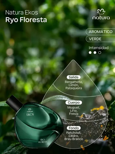 Kit Natura Ekos Ryo Floresta Edt Unisex + 3 Jabones Ryos