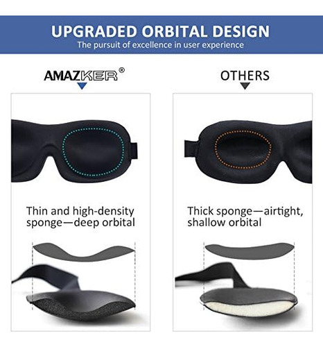 Amazker Antifaz Para Dormir Invisible Alar Deep Orbit Antifa