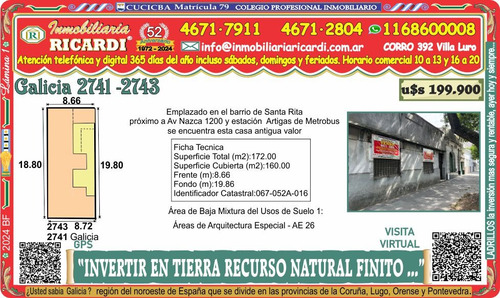 Inversion Segura Comprar Tierra Recurso Natural Finito...