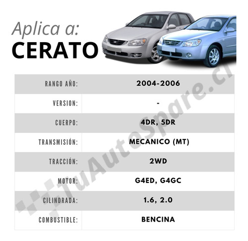 Cazoleta Trasero Kia Cerato 2004-2009, Derecho