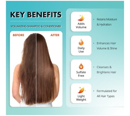 Keragen - Champú Voluminizador Para Cabello Fino