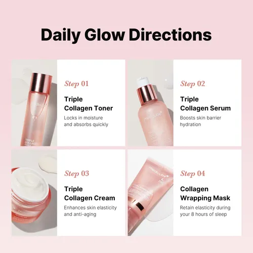 Skincare Medicube Glass Skin Glow Collagen Trial Kit
