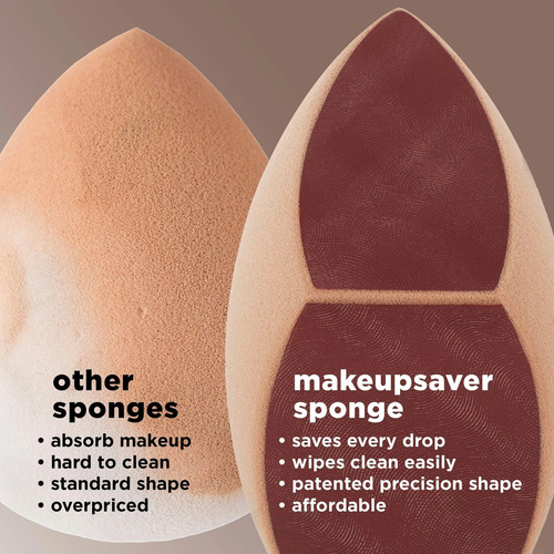 Set De Maquillaje Real Techniques Makeupsaver Sponge + Brush