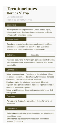 En Venta En Caseros Nuevo Emprendimiento Sobre La Calle Hornos F: 10211