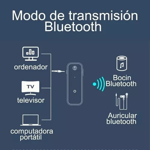 Unidad De Manos Libres Bluetooth Para Coche Rca A Hdmi