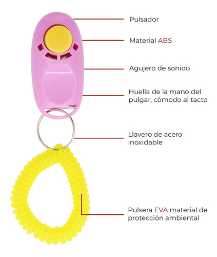 Fancy Pets Clicker Para Entrenamiento Adiestramiento Canino Color Rosa Starmark