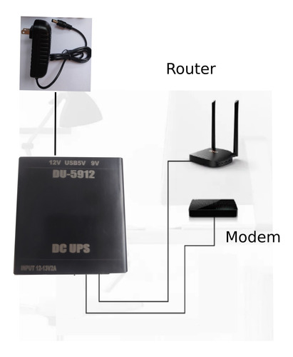 Mini Ups Para Router Wifi Y Modem De Fibra Óptica 10800 Mah
