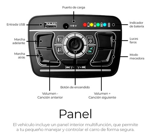 Buggy Electrico Montable Para Niños Color Rojo, Carrito De Control Remoto Y Manejo Directo, Con Luces, Estereo Y Pedales Funcionales, Medidas: Alto 76cm X Ancho 68cm X Largo 109cm