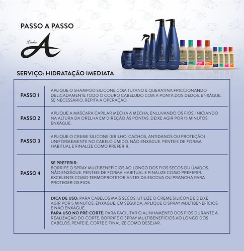 Kit Creme Silicone Antidanos E Tutano 250ml Cada - Linha A +