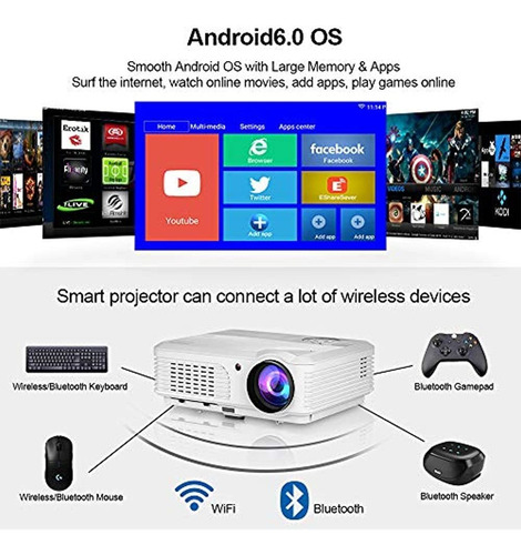 Led Wifi Projector With Bluetooth Hdmi Usb 2020 Wireless Sma