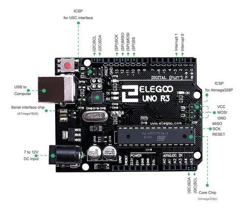 Elegoo Uno R3 Junta Atmega328p Atmega16u2 Con Cable Usb Para