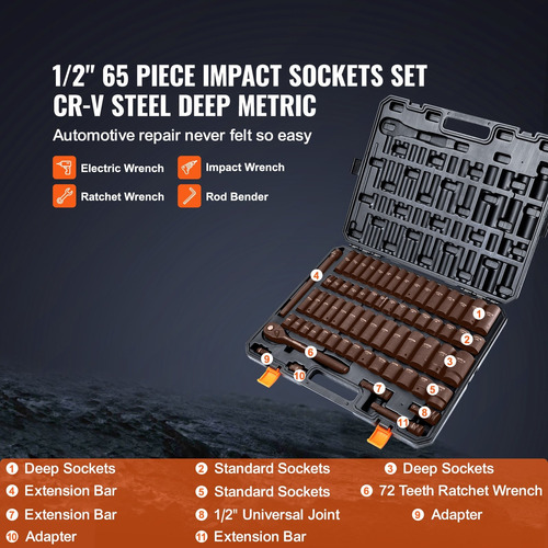 Juego De Dados De Impacto 65 Piezas 3/8 A 1-1/4 Inch