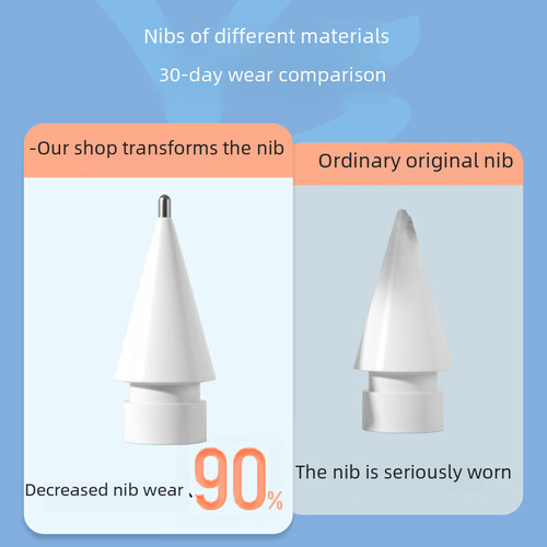 3.5 Standard Nib 1/2/3 Generation Applicable - Apple Pencil