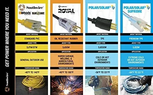 Cable De Extensión Coleman Cable 04218 14/3 Sjtw De Vinilo P