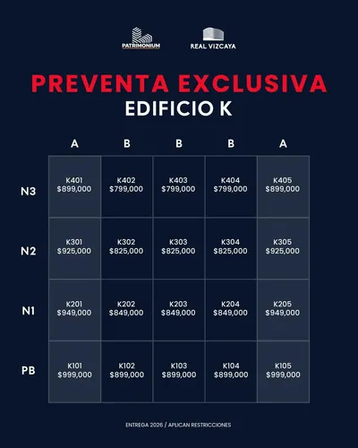 Departamento En Preventa En Torres Real Vizcaya En Planta Ba - foto 1