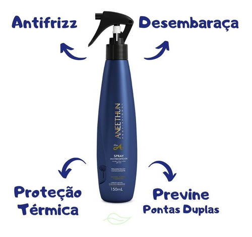 Protetor Térmico Linha A E Reconstrutor Sos Blend Aneethun