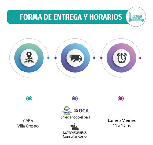 Riñonera Running Deportes Expandible Porta Celular Tarjetas
