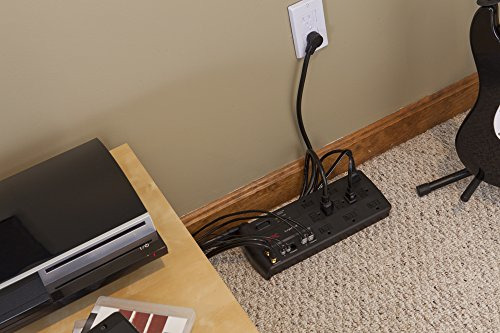 Surge Protector With Phone Network Ethernet And Coaxial 11