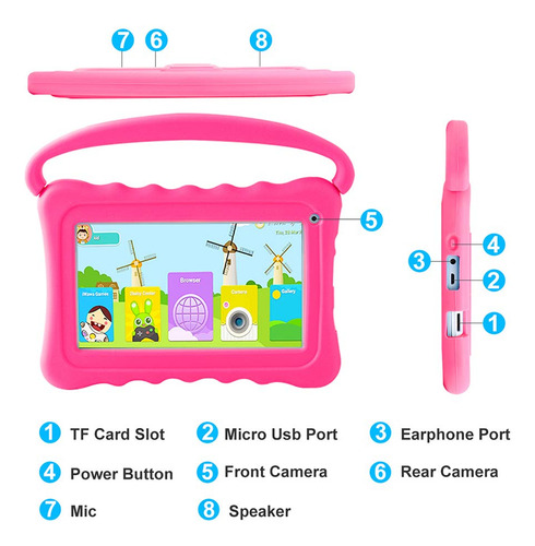 Tableta Infantil Ujoyfeel Kids705 7 Android 10 32gb Dual Cam