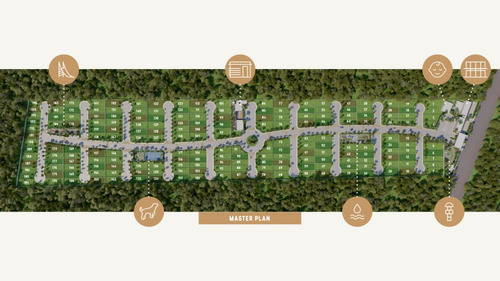 Imagen 25 de 27 de Lotes En Venta En Privada Residencial Al Norte De Mérida