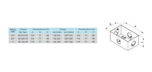 Caja Para Bastidor Interior 3/4 Ce 034