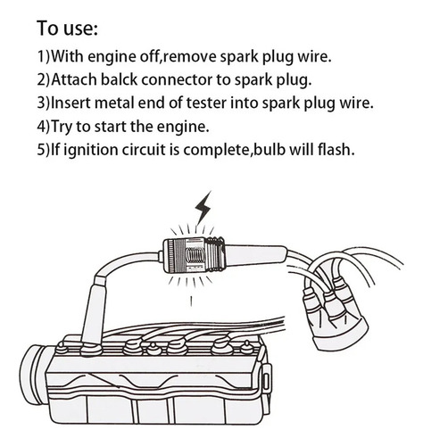 Spark Plug Wires Spark Tester En Línea Para Automóviles Y Mo
