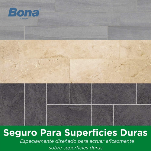 Pack Bona Premium Spray Mop + Polish Brillo Vinilicos