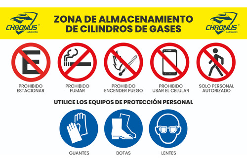 Señales Avisos De Seguridad Señaletica 