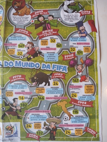 Folder Mcdonalds O Caminho Da Copa Do Mundo Fifa 2010 África (Usado)