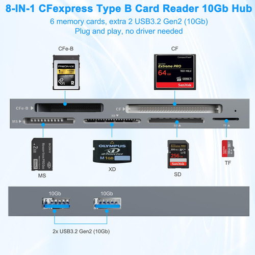 Lector De Tarjetas Cfexpress Tipo B 8 En 1 Con 2 Puertos Usb