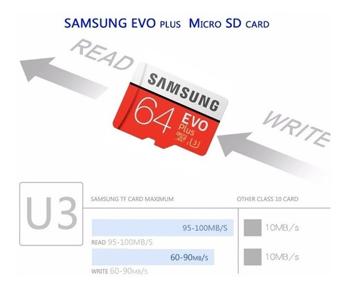 Cartão Samsung Micro Sdxc Evo 64gb 100mb/s Uhs-1 Sd Original